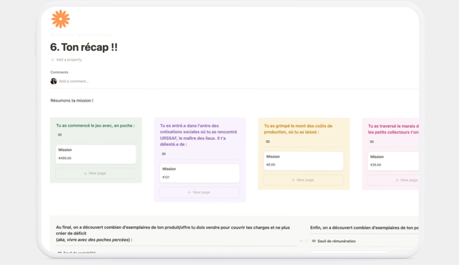 Récapitulatif de rentabilité du produit